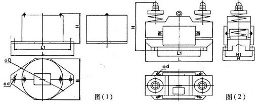 倉(cāng)壁振動(dòng)器外形圖