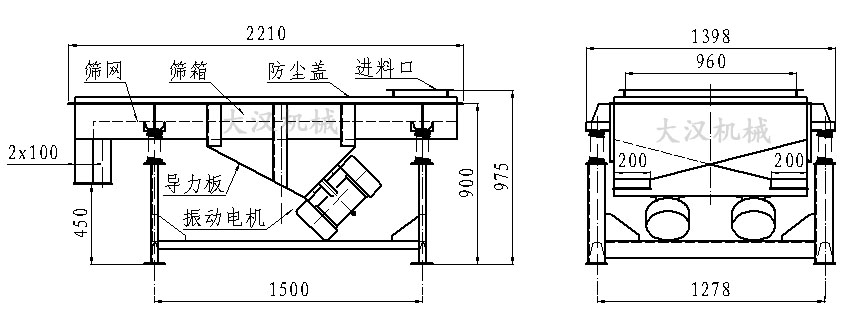 直線振動篩內(nèi)部結(jié)構(gòu)由：振動電機，導力板，防塵蓋，進料口，篩箱，篩網(wǎng)。