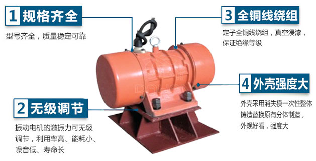 倉壁振動器結(jié)構(gòu)特點