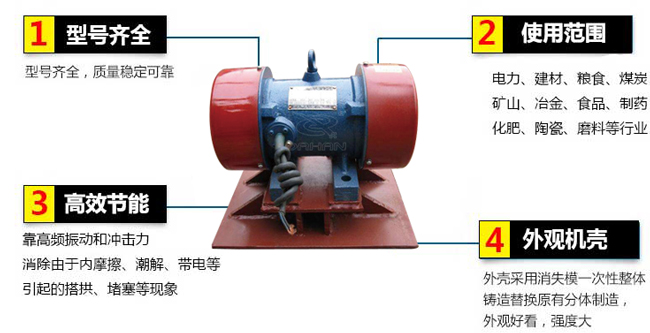 lzf倉壁振動器：1，型號齊全：型號齊全，質(zhì)量穩(wěn)定可靠。2，適用范圍：電力，建材，糧食，煤炭，礦山，冶金，食品，制藥，化肥，陶瓷，磨料等行業(yè)。3，高效：靠高頻振動和沖擊力消除由于內(nèi)摩擦，潮解，帶電等引起的塔供，堵塞等現(xiàn)象。4，外觀機(jī)殼：外殼采用消失模一次性整體鑄造替換原有分體制造，外觀好看，強(qiáng)度大。