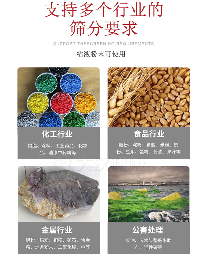 適用于化工行業(yè)，食品行業(yè)，金屬行業(yè)，以及公害處理等行業(yè)?；ば袠I(yè)：樹脂，涂料，工業(yè)藥品，化妝品，油漆，中藥粉等;食品行業(yè)：糖粉，淀粉，食用鹽，米粉，奶粉，豆?jié){，蛋粉，醬油，果汁等;金屬行業(yè)：鋁粉，鉛粉，銅粉，礦石，合金粉，焊條粉末，二氧化錳，電等。公害處理：廢油，廢水染整廒水助劑，活性炭等。超聲波振動(dòng)篩支持挑選定制常見的有：不銹鋼，碳鋼，全不銹鋼三種規(guī)格。不銹鋼：耐腐蝕，耐高溫適合化工行業(yè),碳鋼：鋼性強(qiáng)，硬度高經(jīng)久耐用,全不銹鋼：機(jī)身經(jīng)久耐用不易生銹不易腐蝕超聲波振動(dòng)篩共有一到四層可供選擇。大漢超聲波振動(dòng)篩優(yōu)勢(shì)：篩分效率高，篩分精度高，產(chǎn)量可提高0.5-10倍適用于：大米，米粉，綠豆，小米等。輕松解決堵網(wǎng)問題適用10目-635目之間的物料。