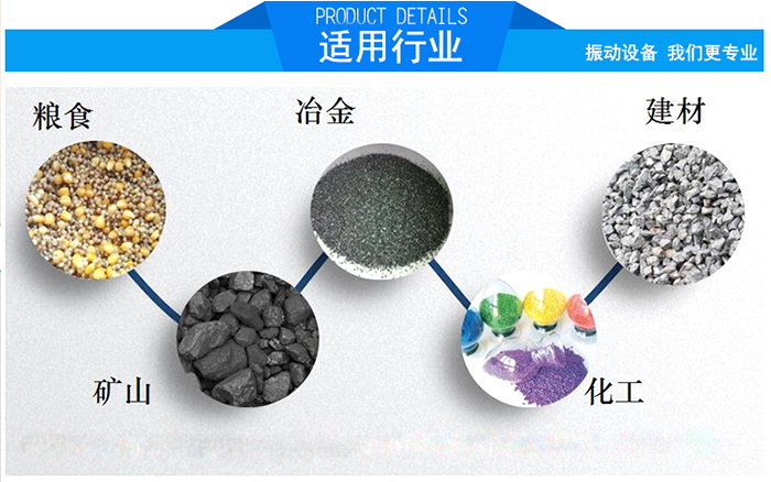 顆粒振動(dòng)篩適用行業(yè)：糧食，冶金，建材，礦山，化工。