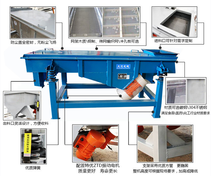 方形振動篩結(jié)構(gòu)包括：防塵蓋：全密封，無粉塵飛揚。網(wǎng)架木質(zhì)/鋼制，篩網(wǎng)編織網(wǎng)/沖孔板可選。進料口可針對需求定制。出料口靈活設計，方便受料，材質(zhì)可選碳鋼/304不銹鋼滿足食品/醫(yī)藥/化工行業(yè)材質(zhì)要求。優(yōu)質(zhì)彈簧。配置特優(yōu)ZTD振動電機質(zhì)量更好，壽命更長。支架采用優(yōu)質(zhì)方管，更穩(wěn)固整機高度可根據(jù)現(xiàn)場要求，加高或降低。